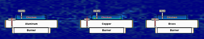 Thermal Conductivity Blog Sim3